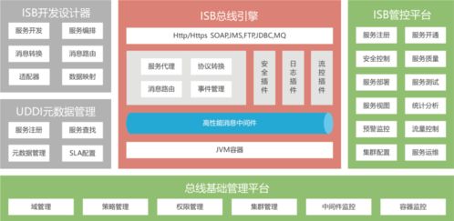 联通新疆产业互联网研究院领导莅临宏灿新疆分公司，共商5G智慧城市网络系统集成合作新篇章